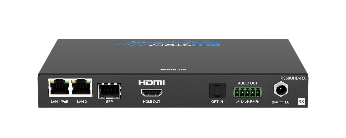 IP350UHD-RX IP Multicast HDMI2.0 Video Receiver With Dante® 4k 60hz