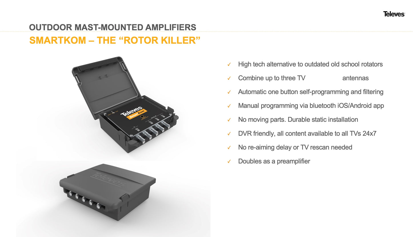 Refurbished Televes SmartKom 531981, "Rotor Killer" Antenna Combiner/Preamp