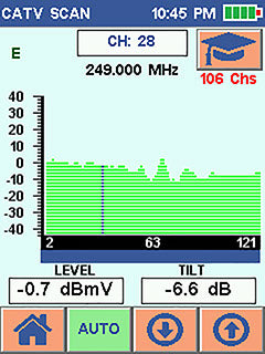 SS40 SignalScout Signal level Meter for Over-the-Air and Cable TV, by Psiber Data Systems