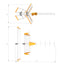 Refurbished Televes 149321, V Zenit Mix HDTV Antenna, Hi-VHF/UHF, 42 Inch Boom Length with LTE Filtering