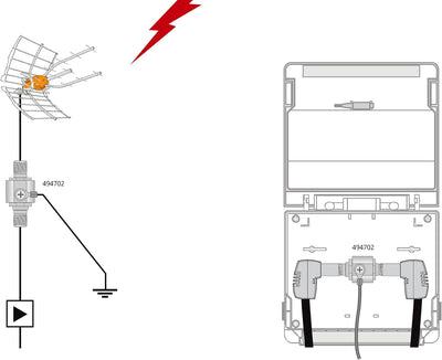 Televes 494702, Coax Atmospheric Surge Lightning Arrestor Protector for Boss Antennas