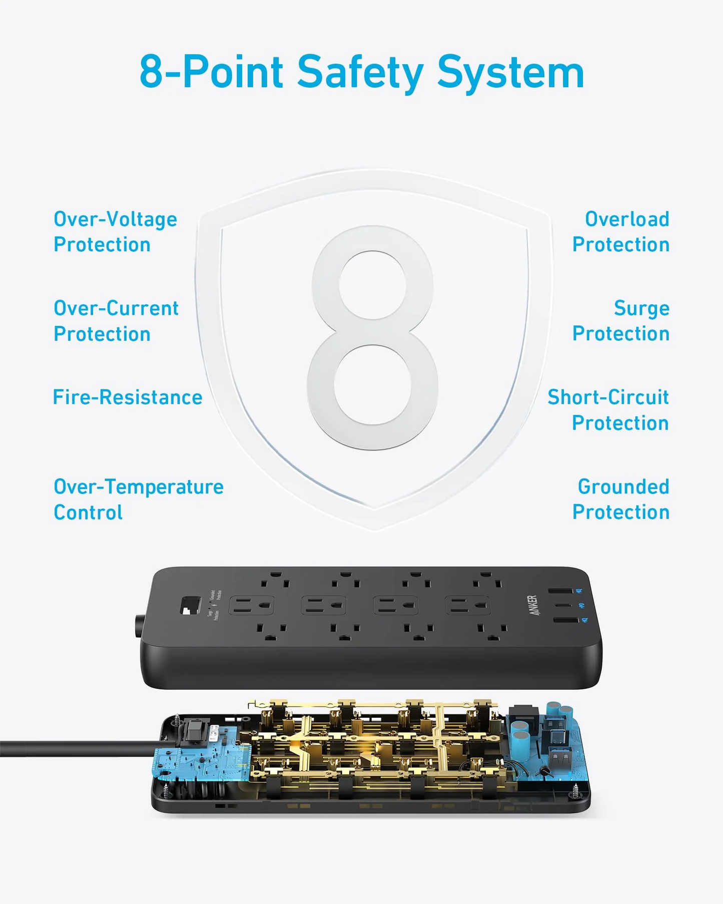 Anker 351 Power Strip 12 Outlet With USB 5ft cord 2100 Joules Protection