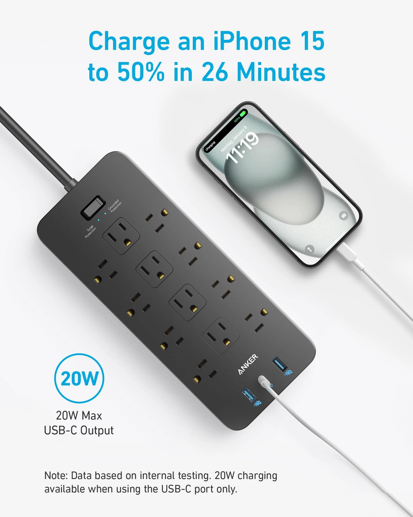 Anker 351 Power Strip 12 Outlet With USB 5ft cord 2100 Joules Protection
