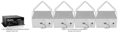 EZSYS-PRIVACY-A Easy System Sound Masking Kit AM1200 & M1000-W