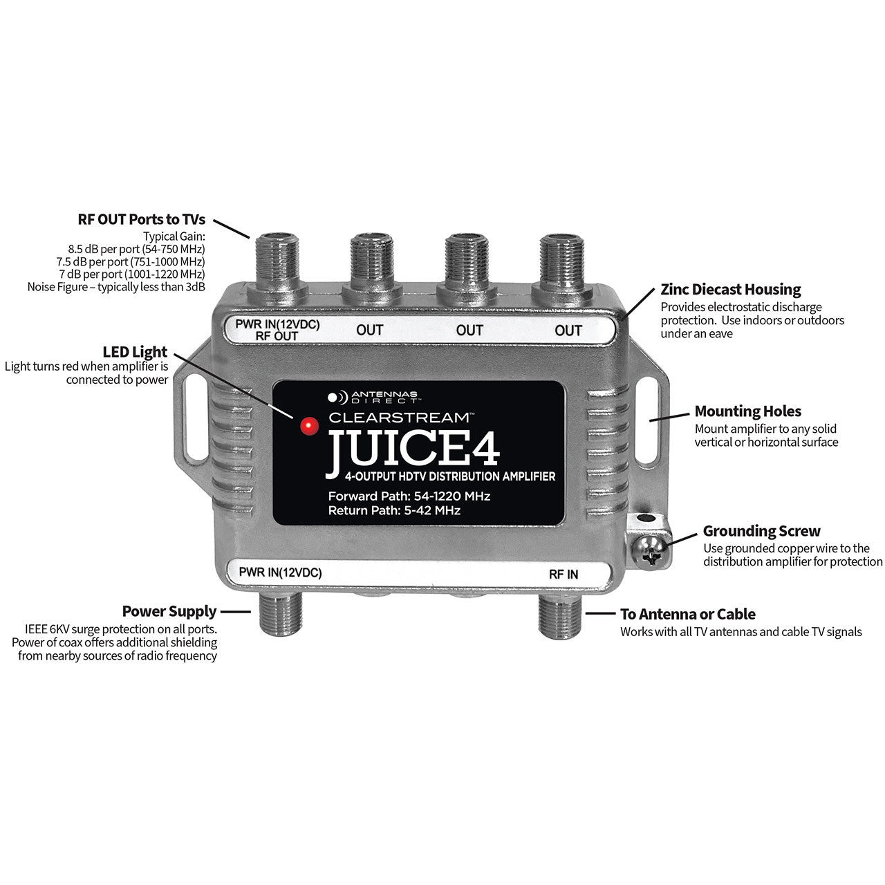 Antennas Direct JUICE4, 4 Output TV / CATV Distribution Amplifier 8.5dB per port Waterproof