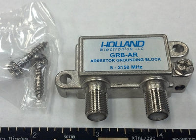 Holland GRB-AR