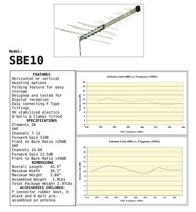 Sky Blue Antenna SBE10, hi-VHF/UHF TV Antenna CH 7-69, 44", Metro, High-VHF, UHF