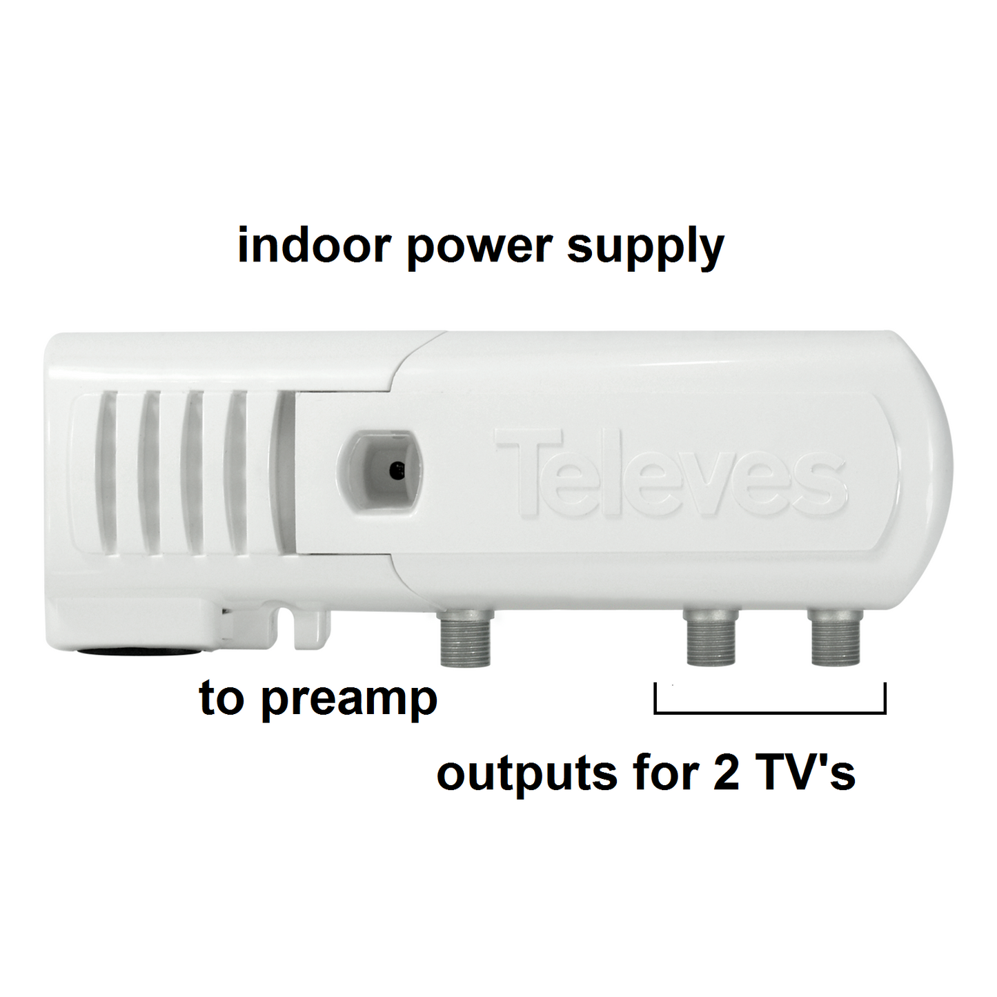 Televes 560383 Single Input Antenna Preamp, 5G Cell Filter, Coaxial F-fitting Connections, Automatic Gain Control (AGC)